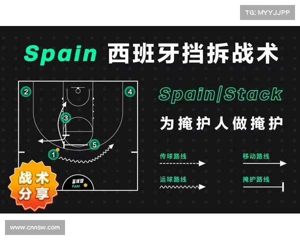 基于一对一盯防策略的篮球防守战术分析与实践探讨