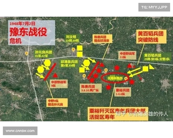 攻防转换视角下的战略演变与战术创新分析