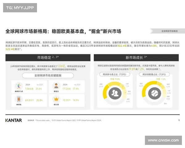 网球比赛网络投票热潮兴起 粉丝参与度持续攀升推动赛事互动新趋势